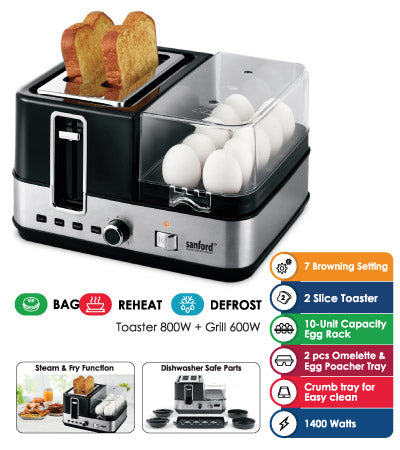 Break Fast Maker .SF5744 - SANFORD